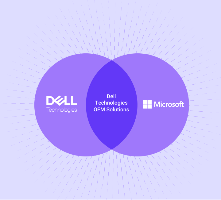 Dell Technologies and Microsoft Venn diagram